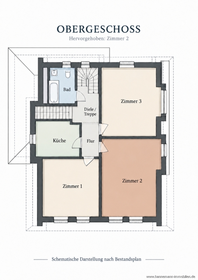 Zimmer 2