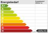 Energieskala - Einfamilienhaus mit großem Gestaltungspotenzial – Verwirklichen Sie Ihre Wohnideen!